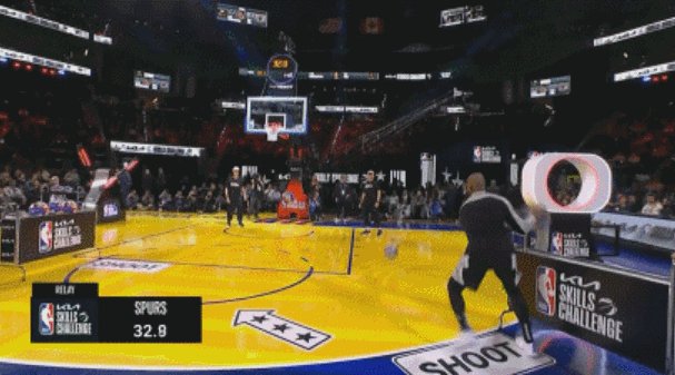 单项赛最大笑点 文班&amp;保罗钻空子被夺权太丢人