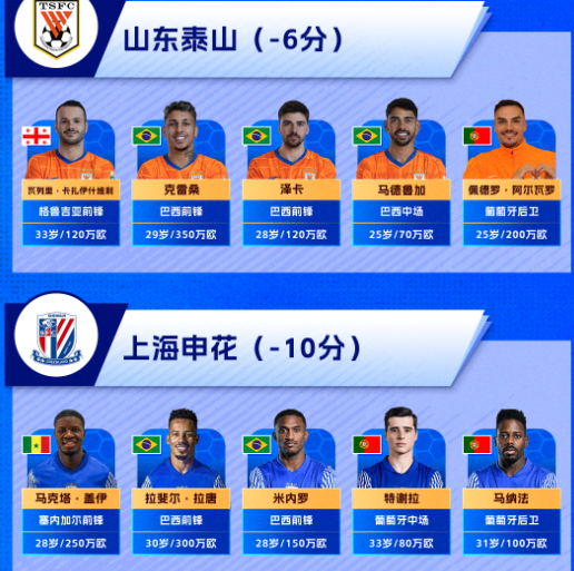 开云-中超26赛季五大豪门球队，到底谁离冠军更近？