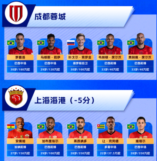 开云-中超26赛季五大豪门球队，到底谁离冠军更近？